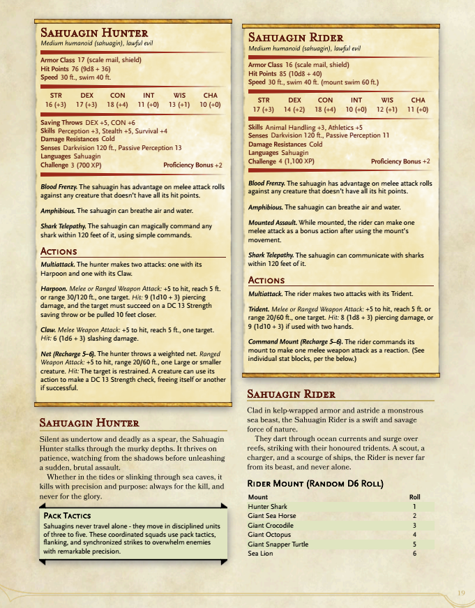 Ravagers of the Depths | 60+ Sea Monsters for D&D (Digital Download)