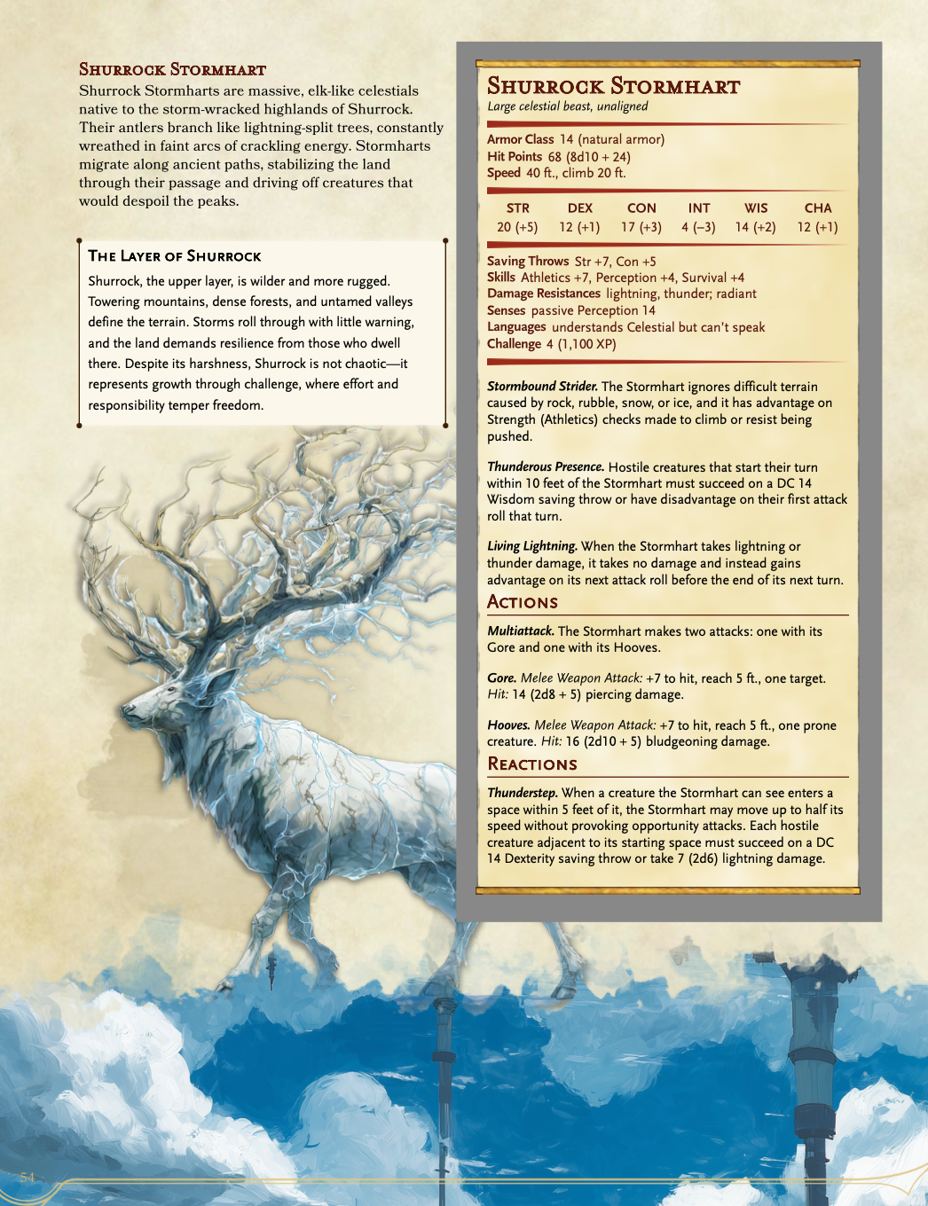 Planar Peculiarities | Monsters, Items & Species for ALL of the Multiversal Planes in D&D 5e (Digital Download)