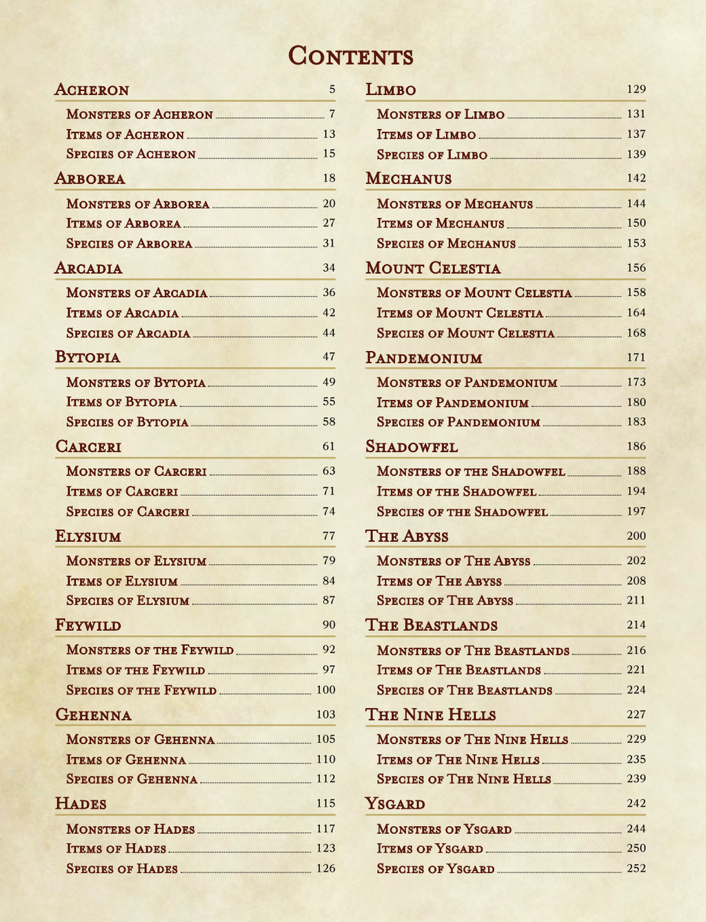 Planar Peculiarities | Monsters, Items & Species for ALL of the Multiversal Planes in D&D 5e (Digital Download)