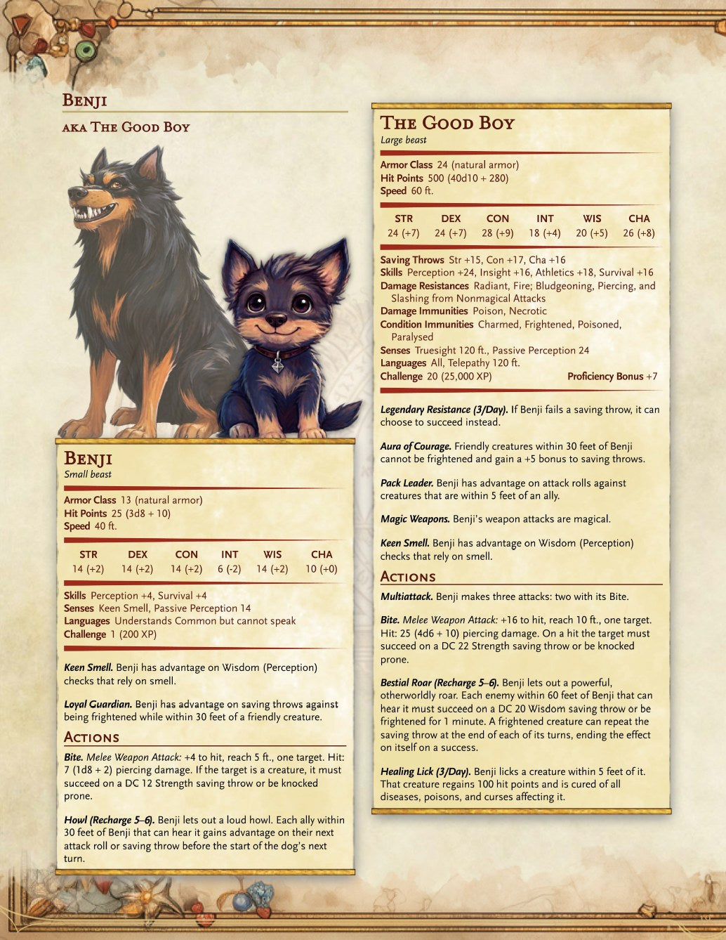 A Little Familiar sample page: Benji and his legendary form, The Good Boy