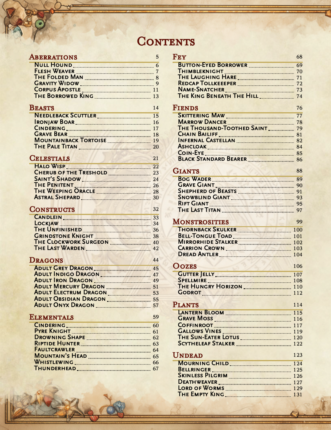 Basket of Baddies | 81 New Monsters for D&D | Digital Download
